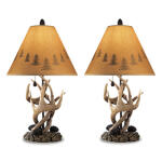 Derek Table Lamp (Set of 2) Lighting Ashley Furniture 15