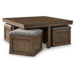 Boardernest Coffee Table with 4 Stools Cocktail & Coffee Tables Ashley Furniture 24