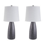 Shavontae Table Lamp (Set of 2) Lighting Ashley Furniture 21