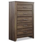 Juararo Chest of Drawers Chests Ashley Furniture 24
