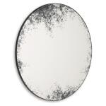 Kali Accent Mirror Mirrors Ashley Furniture 16