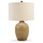 Jairgan Table Lamp (Set of 2) Lighting Ashley Furniture 12