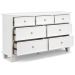 Fortman Dresser Dressers Ashley Furniture 32