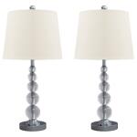 Joaquin Table Lamp (Set of 2) Lighting Ashley Furniture 16