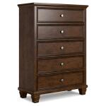 Danabrin Chest of Drawers Chests Ashley Furniture 30