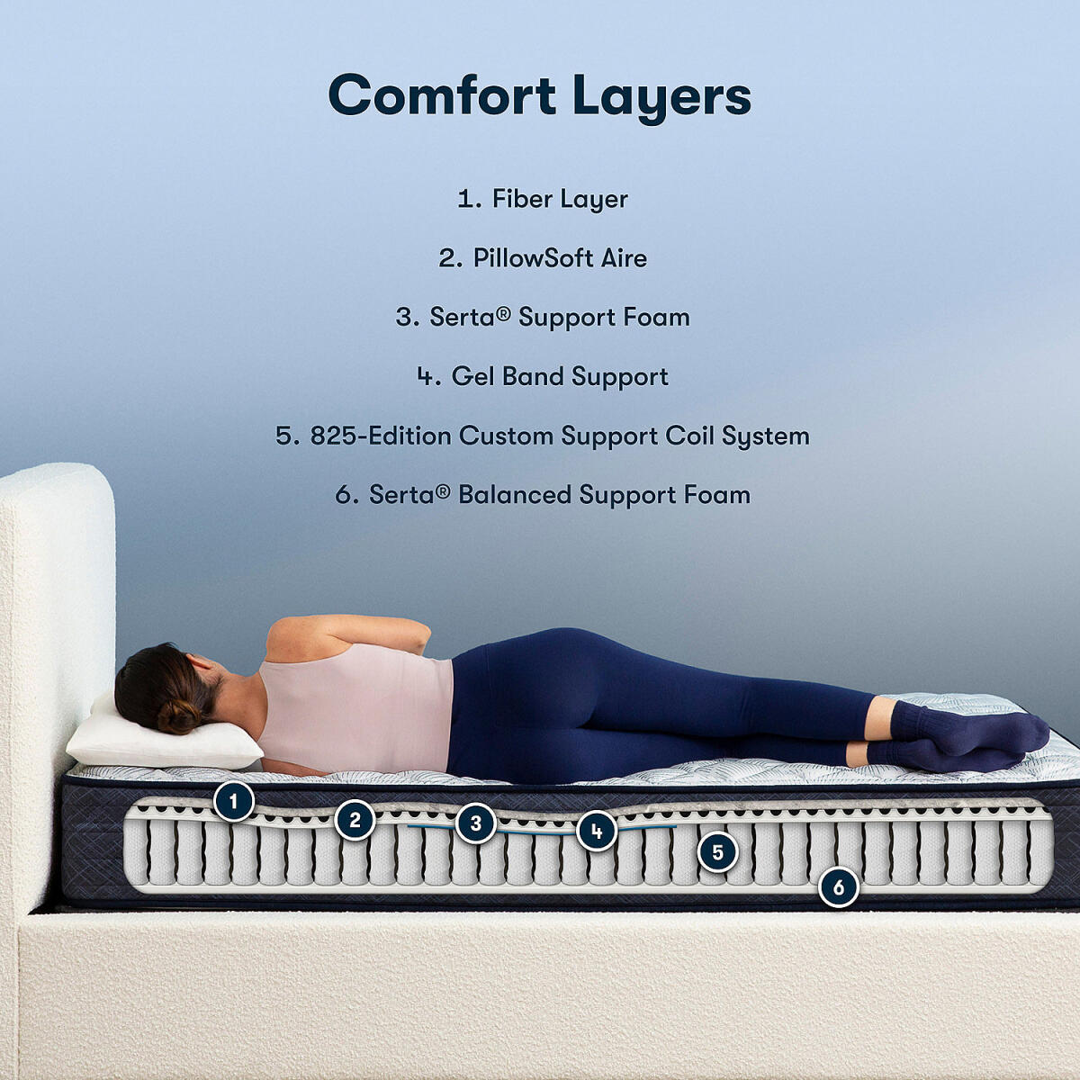 Perfect Sleeper Adoring Night Firm California King Back Sleeper 10