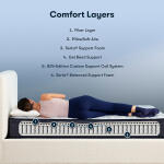 Perfect Sleeper Adoring Night Firm California King Back Sleeper 15