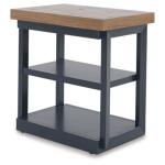 Landocken Table (Set of 3) Table Packages Ashley Furniture 42