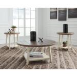 Bolanbrook Table (Set of 3) Table Packages Ashley Furniture 15