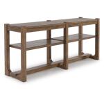 Cabalynn Sofa Table Sofa Tables Ashley Furniture 16