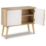 Orinfield Accent Cabinet Accent Furniture Ashley Furniture 22