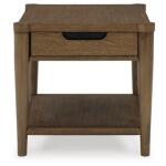 Roanhowe End Table End tables Ashley Furniture 23