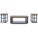 Landocken Table (Set of 3) Table Packages Ashley Furniture 40