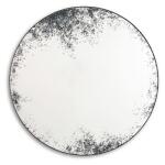 Kali Accent Mirror Mirrors Ashley Furniture 14