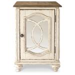 Realyn Chairside End Table Chairside Tables Ashley Furniture 24