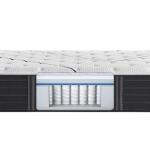 Beautyrest Black L-Class Medium Mattress California King All Positions 9