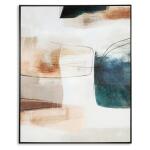 Reedford Wall Art Art Ashley Furniture 24