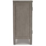 Charina Accent Cabinet Accent Furniture Ashley Furniture 26