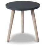 Fullersen Accent Table - Image 2