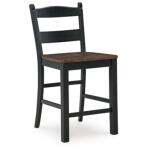 Valebeck Counter Height Barstool (Set of 2) Barstools Ashley Furniture 23