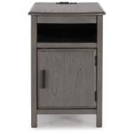 Devonsted Chairside End Table Chairside Tables Ashley Furniture 29