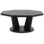 Chasinfield Coffee Table Cocktail & Coffee Tables Ashley Furniture 21