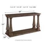 Johnelle Sofa Table Sofa Tables Ashley Furniture 21