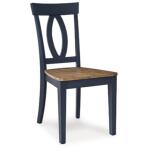 Landocken Dining Chair Chairs & Benches Ashley Furniture 22