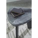 Bluebond Table (Set of 3) Table Packages Ashley Furniture 26