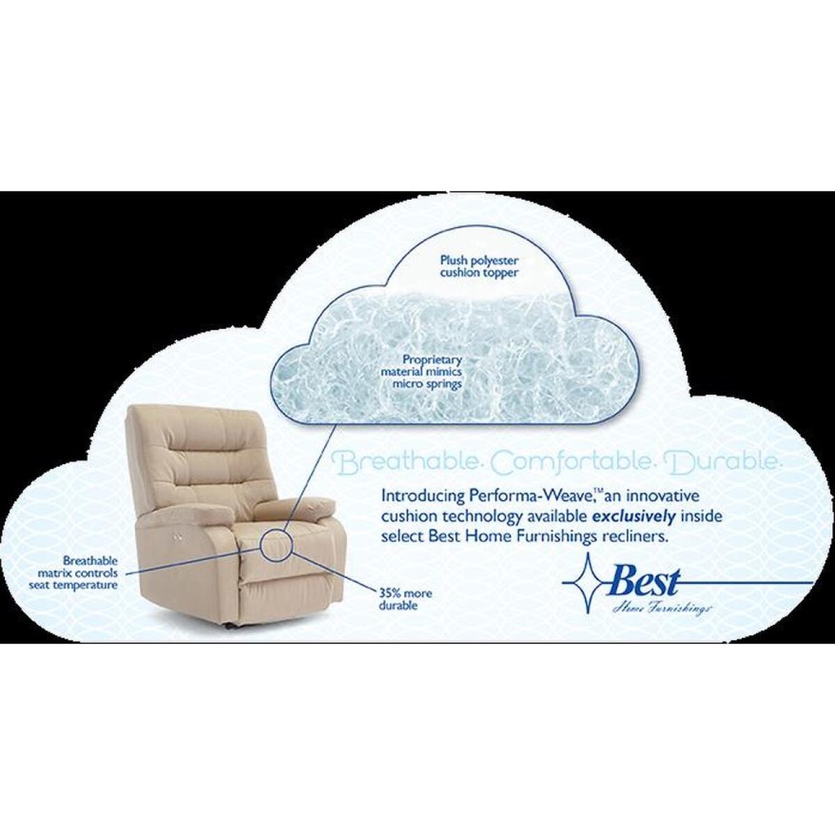 Unity Sectional Sectionals Best Home Furnishings 10