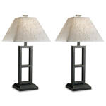 Deidra Table Lamp (Set of 2) Lighting Ashley Furniture 17