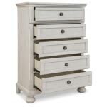 Robbinsdale Chest of Drawers Chests Ashley Furniture 20