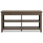 Janismore Credenza Dining Storage Ashley Furniture 26