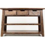 Painted Canyon Sofa Table Sofa Tables Jofran 7