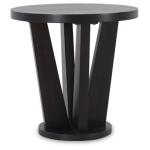Chasinfield End Table End tables Ashley Furniture 18
