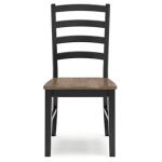 Wildenauer Dining Chair Chairs & Benches Ashley Furniture 26