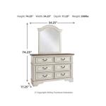 Realyn Dresser and Mirror Dressers Ashley Furniture 25