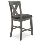 Caitbrook Counter Height Dining Table and Bar Stools (Set of 7) Dining Tables Ashley Furniture 47